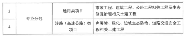 专业分包.png